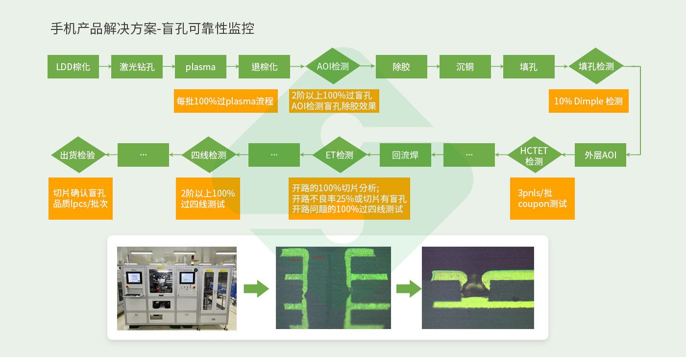 2025澳门原料网大全1688