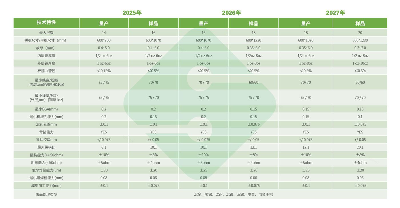 2025澳门原料网大全1688